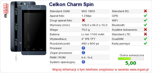 Dane telefonu Celkon Charm Spin