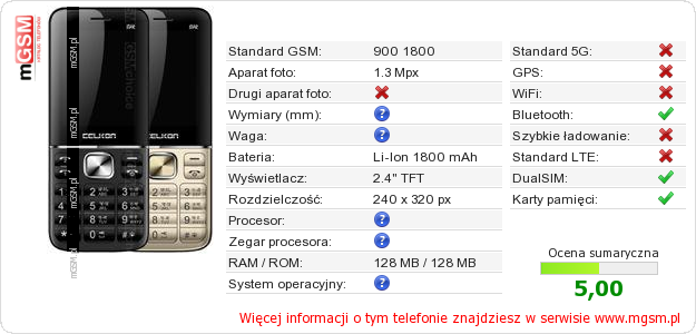 Dane telefonu Celkon Charm Star