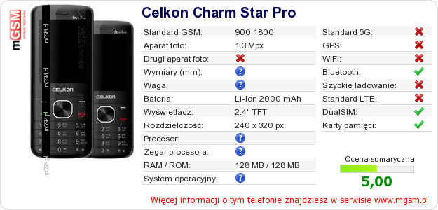 Dane telefonu Celkon Charm Star Pro