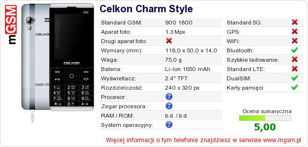 Dane telefonu Celkon Charm Style