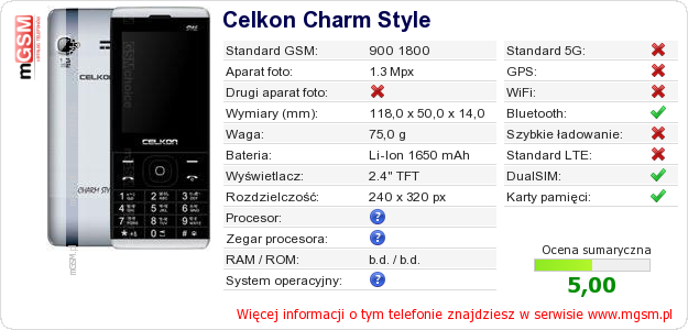 Dane telefonu Celkon Charm Style
