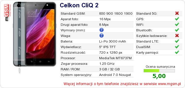Dane telefonu Celkon CliQ 2