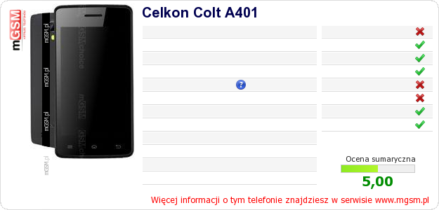 Dane telefonu Celkon Colt A401