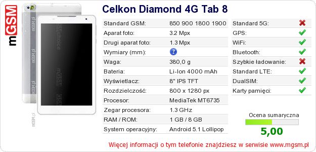 Dane telefonu Celkon Diamond 4G Tab 8