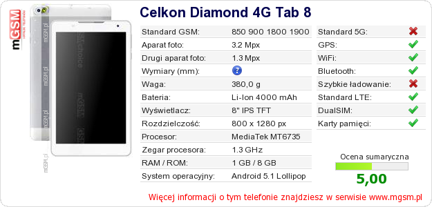 Dane telefonu Celkon Diamond 4G Tab 8