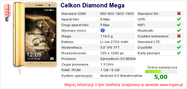Dane telefonu Celkon Diamond Mega