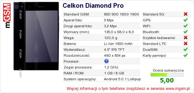 Dane telefonu Celkon Diamond Pro
