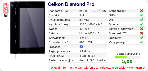 Dane telefonu Celkon Diamond Pro