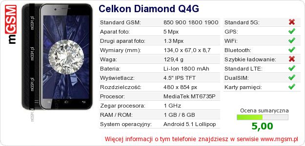 Dane telefonu Celkon Diamond Q4G