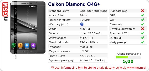 Dane telefonu Celkon Diamond Q4G+ Dane telefonu Celkon Diamond Q4G+