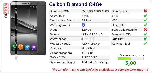 Dane telefonu Celkon Diamond Q4G+