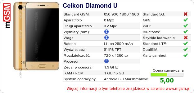 Dane telefonu Celkon Diamond U