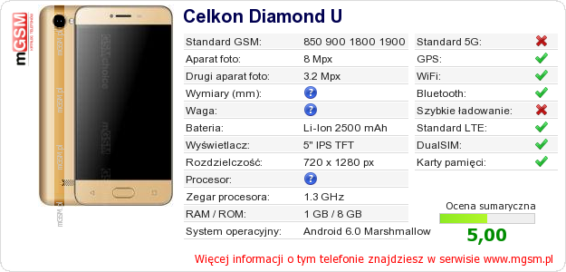 Dane telefonu Celkon Diamond U