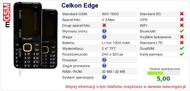 Dane telefonu Celkon Edge