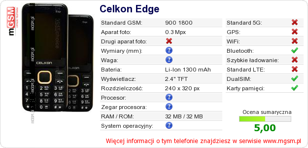 Dane telefonu Celkon Edge