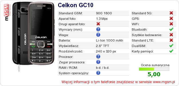 Dane telefonu Celkon GC10