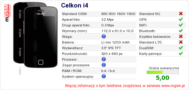 Dane telefonu Celkon i4