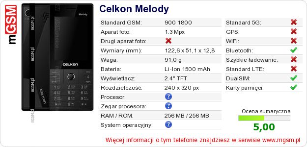Dane telefonu Celkon Melody Dane telefonu Celkon Melody
