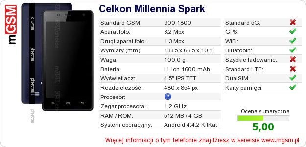 Dane telefonu Celkon Millennia Spark