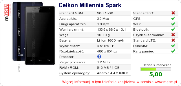 Dane telefonu Celkon Millennia Spark