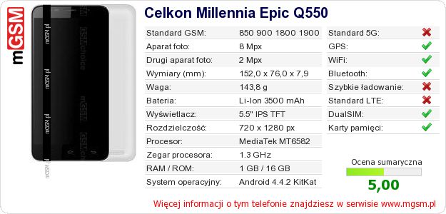 Dane telefonu Celkon Millennia Epic Q550