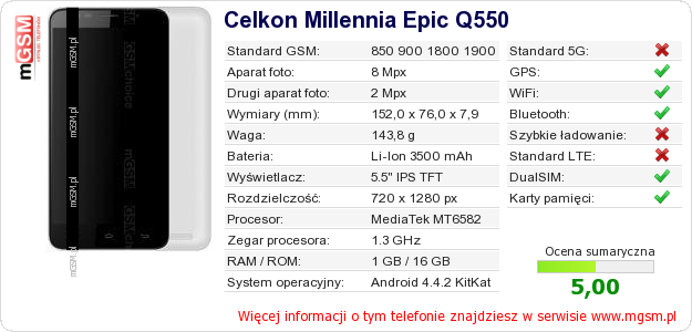 Dane telefonu Celkon Millennia Epic Q550