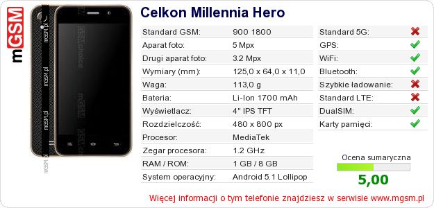 Dane telefonu Celkon Millennia Hero