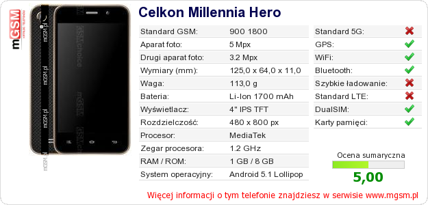 Dane telefonu Celkon Millennia Hero