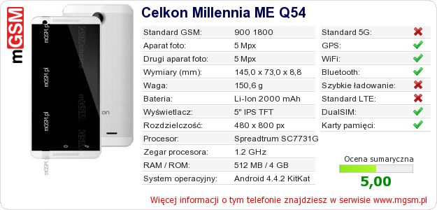 Dane telefonu Celkon Millennia ME Q54 Dane telefonu Celkon Millennia ME Q54