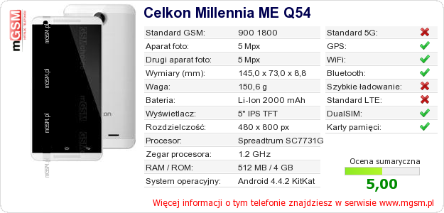 Dane telefonu Celkon Millennia ME Q54