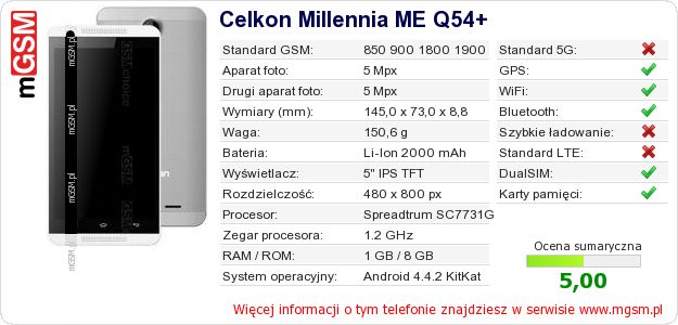 Dane telefonu Celkon Millennia ME Q54+