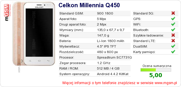 Dane telefonu Celkon Millennia Q450