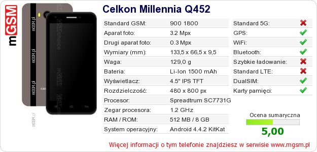 Dane telefonu Celkon Millennia Q452 Dane telefonu Celkon Millennia Q452