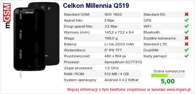 Dane telefonu Celkon Millennia Q519 Dane telefonu Celkon Millennia Q519
