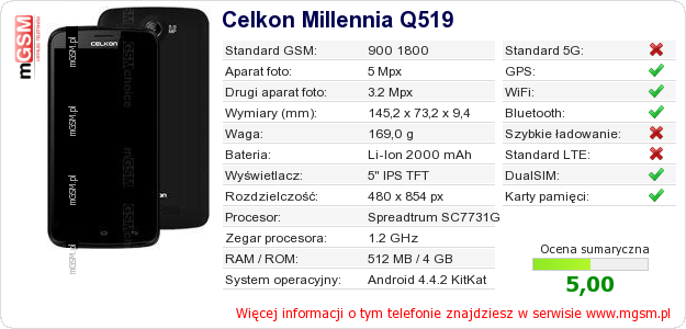 Dane telefonu Celkon Millennia Q519