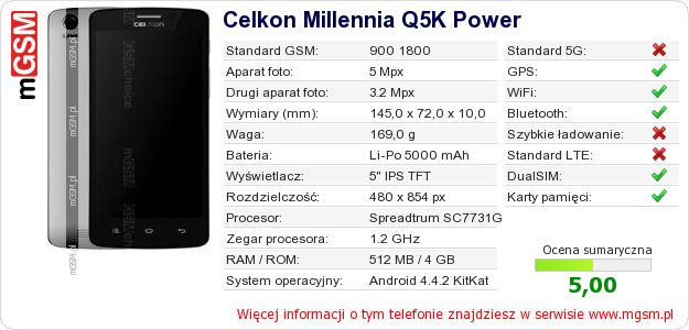 Dane telefonu Celkon Millennia Q5K Power