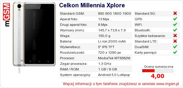Dane telefonu Celkon Millennia Xplore