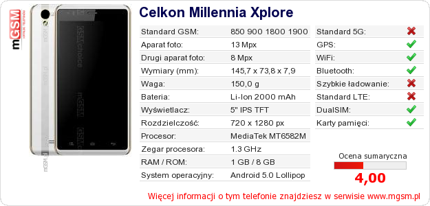 Dane telefonu Celkon Millennia Xplore Dane telefonu Celkon Millennia Xplore