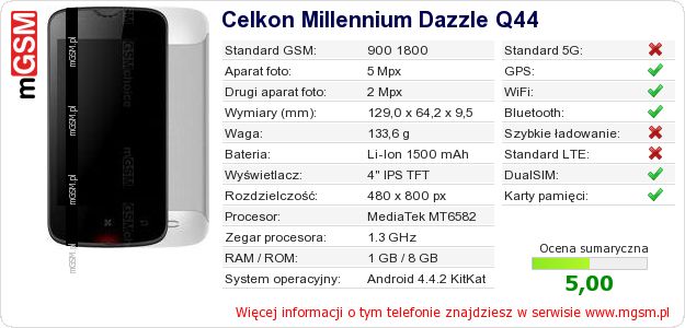 Dane telefonu Celkon Millennium Dazzle Q44 Dane telefonu Celkon Millennium Dazzle Q44
