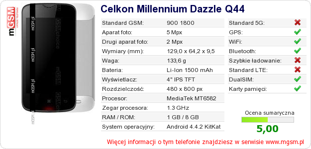 Dane telefonu Celkon Millennium Dazzle Q44