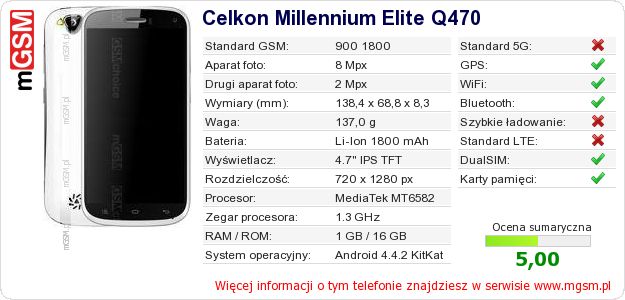 Dane telefonu Celkon Millennium Elite Q470 Dane telefonu Celkon Millennium Elite Q470