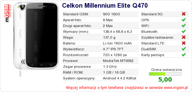 Dane telefonu Celkon Millennium Elite Q470