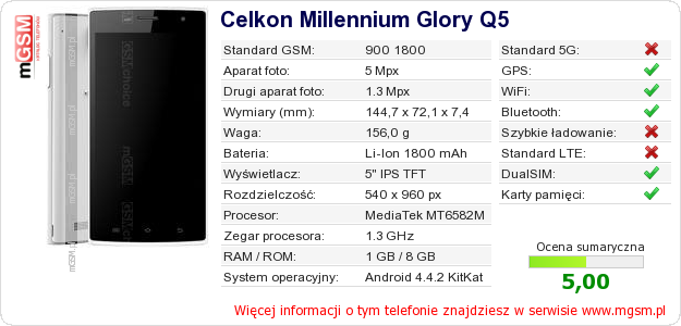 Dane telefonu Celkon Millennium Glory Q5 Dane telefonu Celkon Millennium Glory Q5