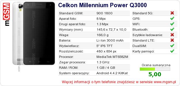 Dane telefonu Celkon Millennium Power Q3000
