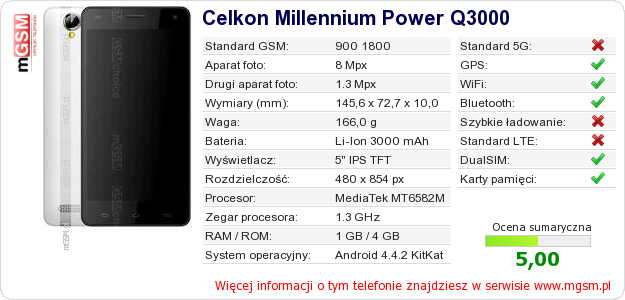 Dane telefonu Celkon Millennium Power Q3000 Dane telefonu Celkon Millennium Power Q3000