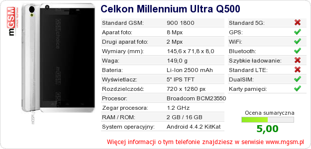 Dane telefonu Celkon Millennium Ultra Q500 Dane telefonu Celkon Millennium Ultra Q500