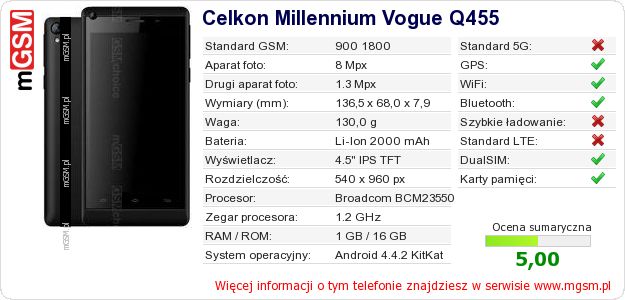 Dane telefonu Celkon Millennium Vogue Q455
