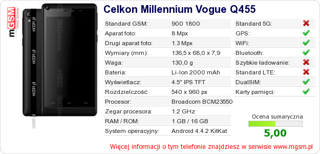 Dane telefonu Celkon Millennium Vogue Q455 Dane telefonu Celkon Millennium Vogue Q455