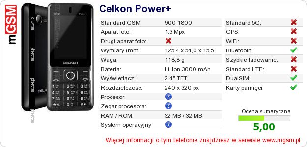Dane telefonu Celkon Power+