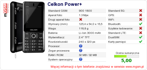 Dane telefonu Celkon Power+